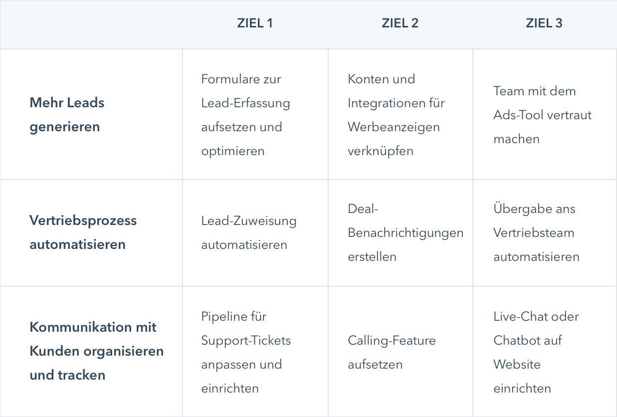 onboarding-table-final-de-v2 onboarding-table-final-de-v2